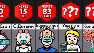 Если Все Перестанут Стареть?!