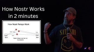 Jack Dorsey explains how Nostr works in 2 minutes