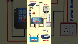 solar panel and DC wiring#electrical #automobile #electrician #electric #diy #wirecolor