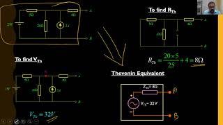 Lec 6: Thevenin Theorem