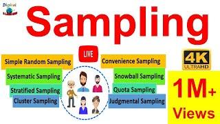 Sampling: Sampling & its Types | Simple Random, Convenience, Systematic, Cluster, Stratified