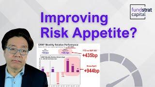 Tom Lee: Tesla $TSLA Recovery, $SMH Strength & $CRCL IPOs Signal Improving Risk Appetite