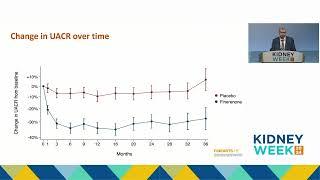 Kidney Week 2024: High-Impact Clinical Trials - 1