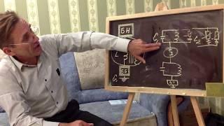 Резонанс 5, безопасное использование от В. Белоусова