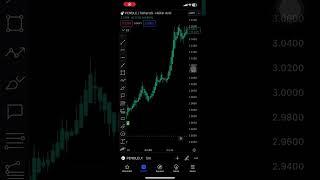 Pendle #crypto #bitcoin #cryptonews #blockchain #news #btc