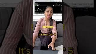 Earn Passive Income Daily with Auto Gold Trading Bot (XAUUSD) #trading