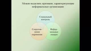 Лекция: Понятие и виды организации