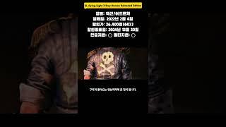 12월 2주차 스팀게임 할인정보(12. Dying Light 2 Stay Human Reloaded Edition) #스팀게임 #gaming