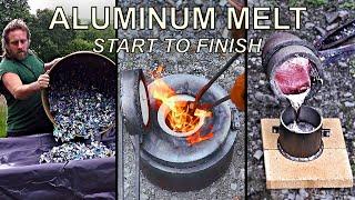 DIY Casting: High Quality Aluminum from Recycled Cans!
