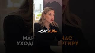 Как быстро оценить недвижимость? #оценканедвижимости #оценка #инвестиции #бизнес