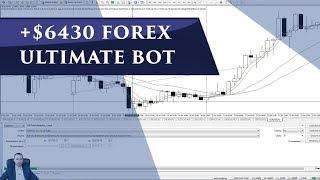 Разбор советника Forex Ultimate Bot