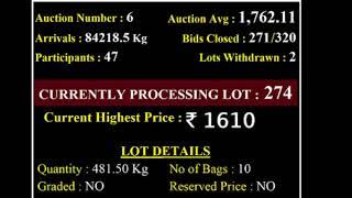 SPICES BOARD BODI - E AUCTION LIVE  MAS   07/09/2020
