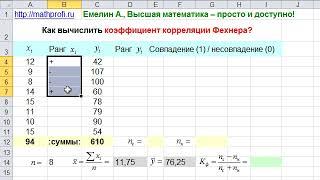 Как вычислить коэффициент корреляции Фехнера в MS Excel?