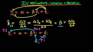 Instrumental Variables intuition - part 1