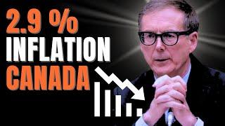 Canada’s Inflation 2.9%