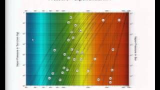 DE-STAR: A Planetary Defense and Exploration System, Philip Lubin - O+P 2013 plenary presentation