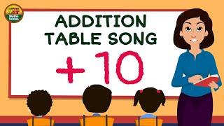 Learn Addition table of 10, Ten Addition table song @Chhota Art   MathsTables