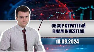 Обзор стратегий Finam InvestLAB