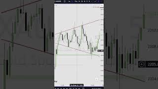 பயமின்றி trade எடுப்பது எப்படி? Trading Psychology | Tamil Trading #stockmarket