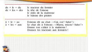 Видеоурок. 5 класс. Французский язык. Предлоги de, à.