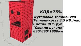 Как сделать печь Шведку своими руками. Кирпичная Отопительно варочная печь с плитой 890х890 мм.