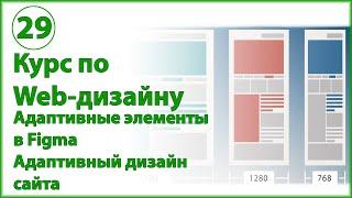 Адаптивные элементы в Figma. Как создать адаптивный дизайн сайта в Фигме