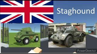 SIMPLE SANDBOX 2 MILITARY vehicles and their real-life counterparts