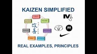 KAIZEN Explained with Real-Life Examples - Simplest Explanation Ever