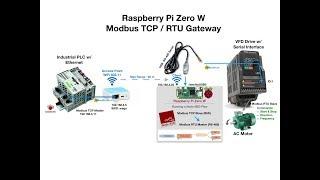 Raspberry Pi Zero Modbus TCP/RTU Gateway using Node-RED