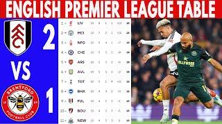 ENGLISH PREMIER LEAGUE TABLE UPDATED TODAY | PREMIER LEAGUE TABLE AND STANDING 2024/2025