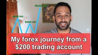 My forex journey from a $200 trading account