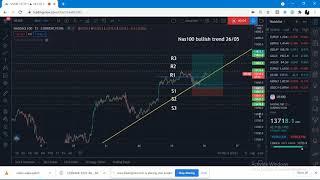 NASDAQ 26/05 (Dematrix system)