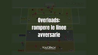 Overloads: rompere le linee avversarie - Esercizio calcio allena la superiorità numerica in attacco