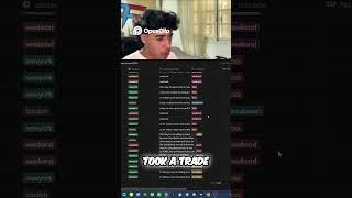 Unlock Trading Success  Journaling EVERY Trade Even Losses!#tradingjournal #trackyourtrades