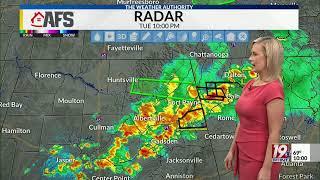 The Weather Authority