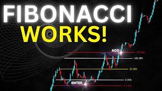 This Advanced Fibonacci Trading Trick Never Fails Me!