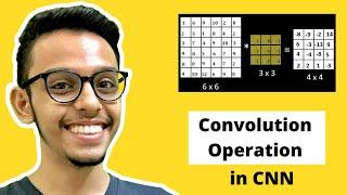 Convolution Operation in CNN