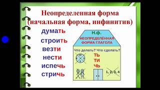 Глагол  как часть речи, урок 5 класс