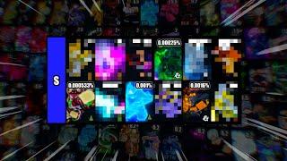 [YBA] The 10 RAREST Skins of All Time...