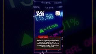 Steel Market Trends | Price Updates & Raw Material Insights