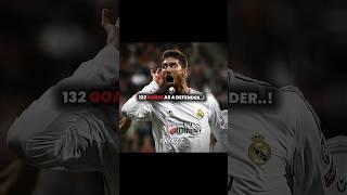 Attacking defender  #football #edit #goat #realmadrid #soccer #messi #ronaldo #neymar #goals #fifa