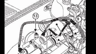 Replacing the turbine with Renault Kangoo, Part 1. Withdrawal. English subtitles!