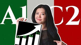 MASTER ITALIAN: Best Free Resources for self study +A1-C2 study plans UPDATED 2024