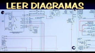 Como leer Diagramas Electricos Automotrices (version extendida) y de donde salen los diagramas..