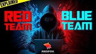 Red Team vs Blue Team | Redfox Security