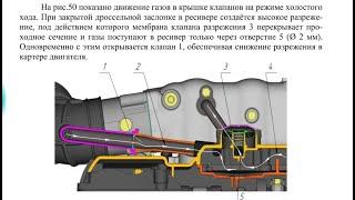 ЗМЗ 409 САПУН уаз патриот хантер