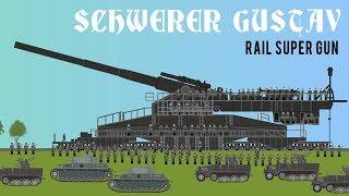 Schwerer Gustav  - Rail Super Gun (Behemoth)