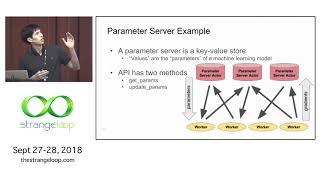 "Ray: A distributed system for emerging AI applications" by Stephanie Wang and Robert Nishihara