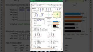 Design of Pad Footings Using the RCC Spread Sheet (BS8110 Code) - Design Isolated footings in 5 min.