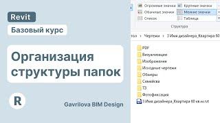 Структура папок в Revit для работы над проектом интерьера | Курс по Ревит для начинающих